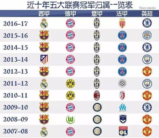 中国国奥的